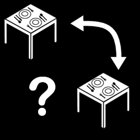 tafel wisselen